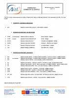 Composition Commission de Contrôle 04.2023