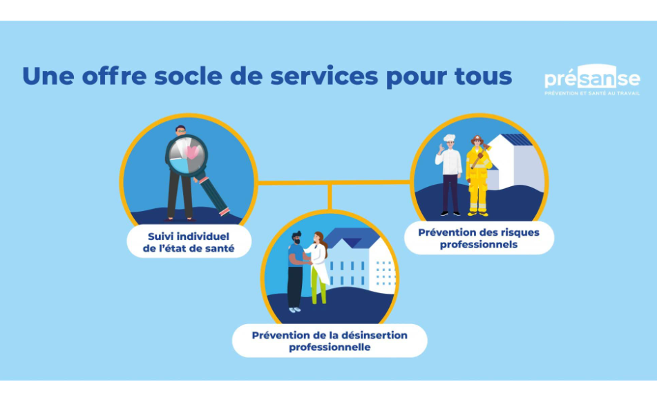 Boîte à outils - Missions des Services de Prévention et de Santé au Travail (SPSTI)