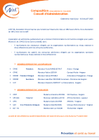 COMPOSITION CA 2025