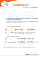 COMPOSITION CA 2025