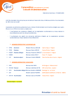 COMPOSITION CA 2026
